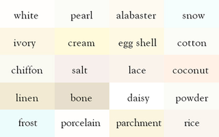 Illustration for article titled These neat charts will help you name the colors properly